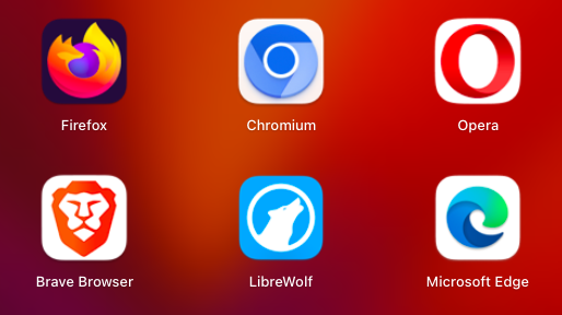 Which Browser Uses The Least RAM? Real Numbers