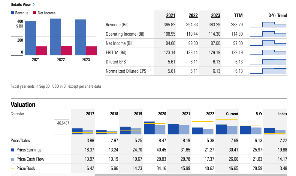 firstrade_website_stock_analysis